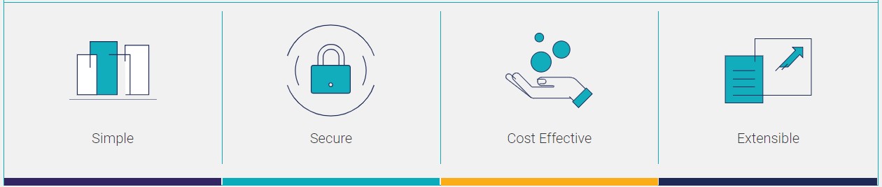 Data warehousing techniques